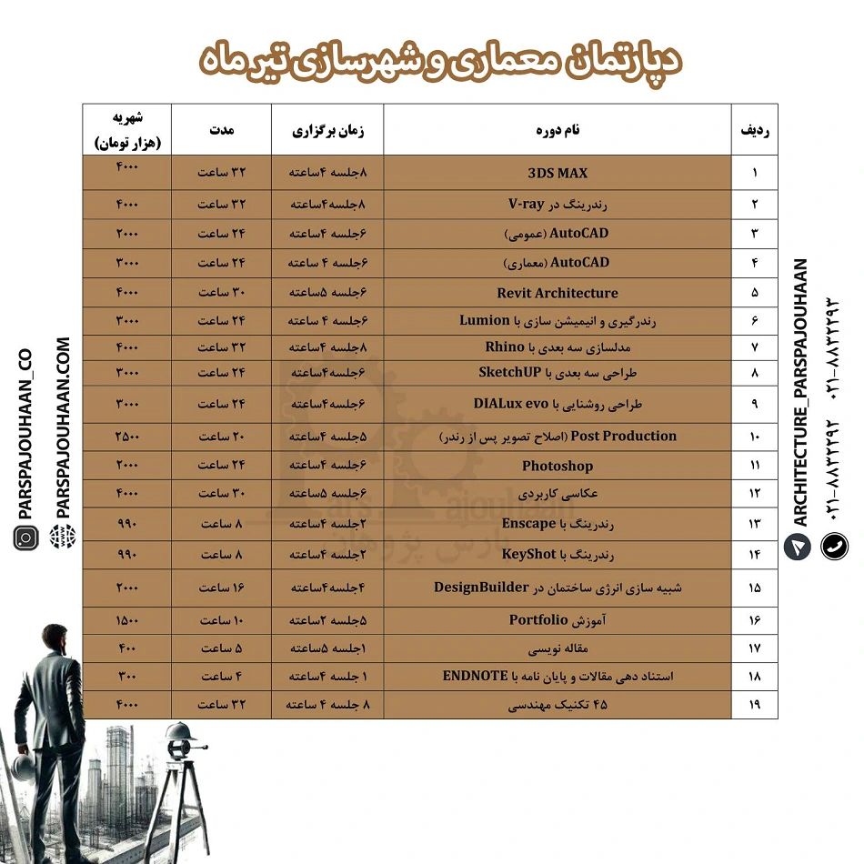 دپارتمان مهندسی معماری تیر